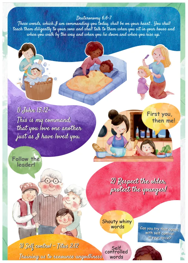 The first page of Training the Toddler